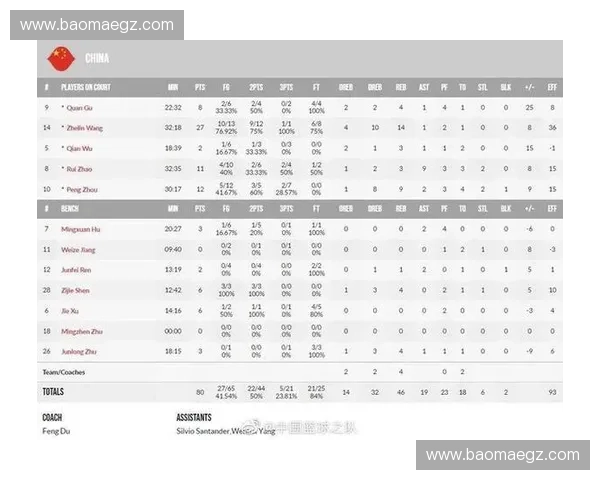 世界杯G组赛程分析：各队实力对比与晋级前景预测